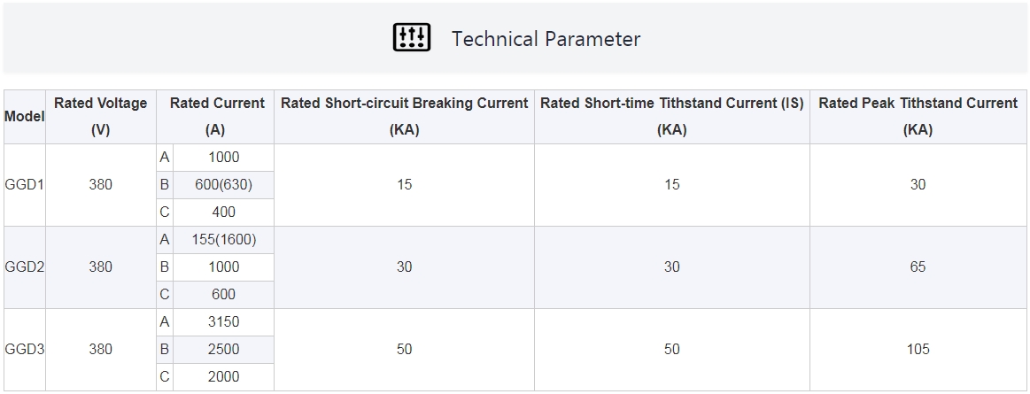 High and low voltage switchgear_9.png High and low voltage switchgear_9.png