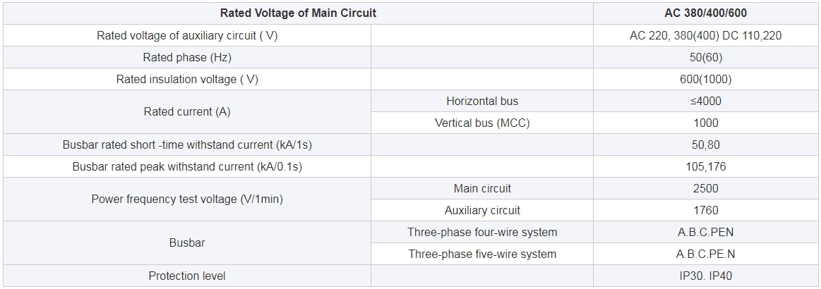 High and low voltage switchgear_10.png High and low voltage switchgear_10.png