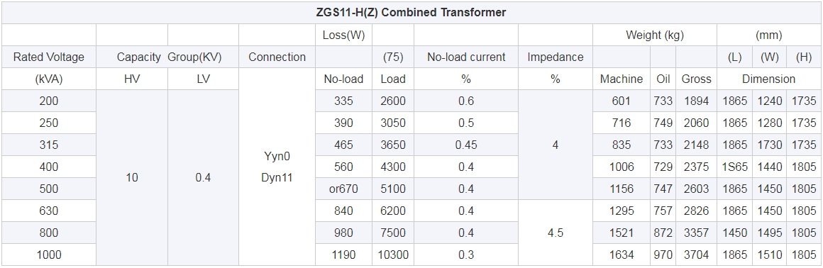 Transformer substation_5.png Transformer substation_5.png